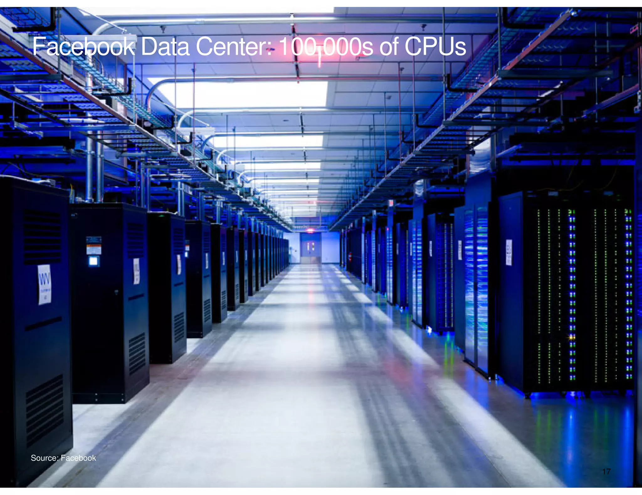Facebook Data Center: 100,000s of CPUs




Source: Facebook
Copyright © 2012 Accenture All rights reserved.   17
 