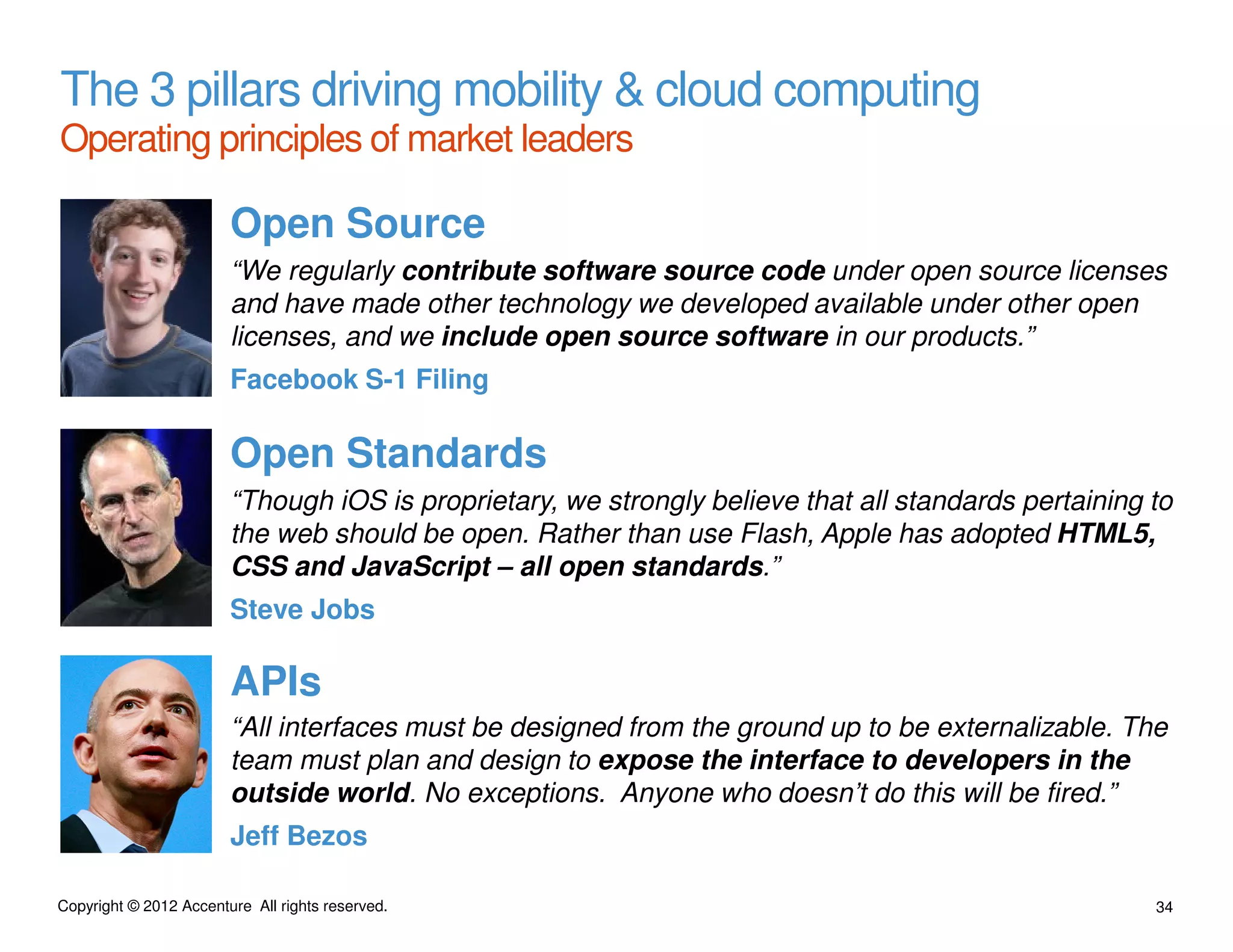 The 3 pillars driving mobility & cloud computing
Operating principles of market leaders

                        Open Source
                        “We regularly contribute software source code under open source licenses
                        and have made other technology we developed available under other open
                        licenses, and we include open source software in our products.”
                        Facebook S-1 Filing

                        Open Standards
                        “Though iOS is proprietary, we strongly believe that all standards pertaining to
                        the web should be open. Rather than use Flash, Apple has adopted HTML5,
                        CSS and JavaScript – all open standards.”
                        Steve Jobs

                        APIs
                        “All interfaces must be designed from the ground up to be externalizable. The
                        team must plan and design to expose the interface to developers in the
                        outside world. No exceptions. Anyone who doesn’t do this will be fired.”
                        Jeff Bezos

Copyright © 2012 Accenture All rights reserved.                                                       34
 