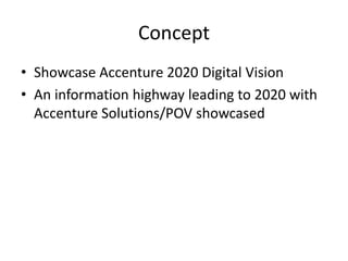 Concept
• Showcase Accenture 2020 Digital Vision
• An information highway leading to 2020 with
Accenture Solutions/POV showcased
 