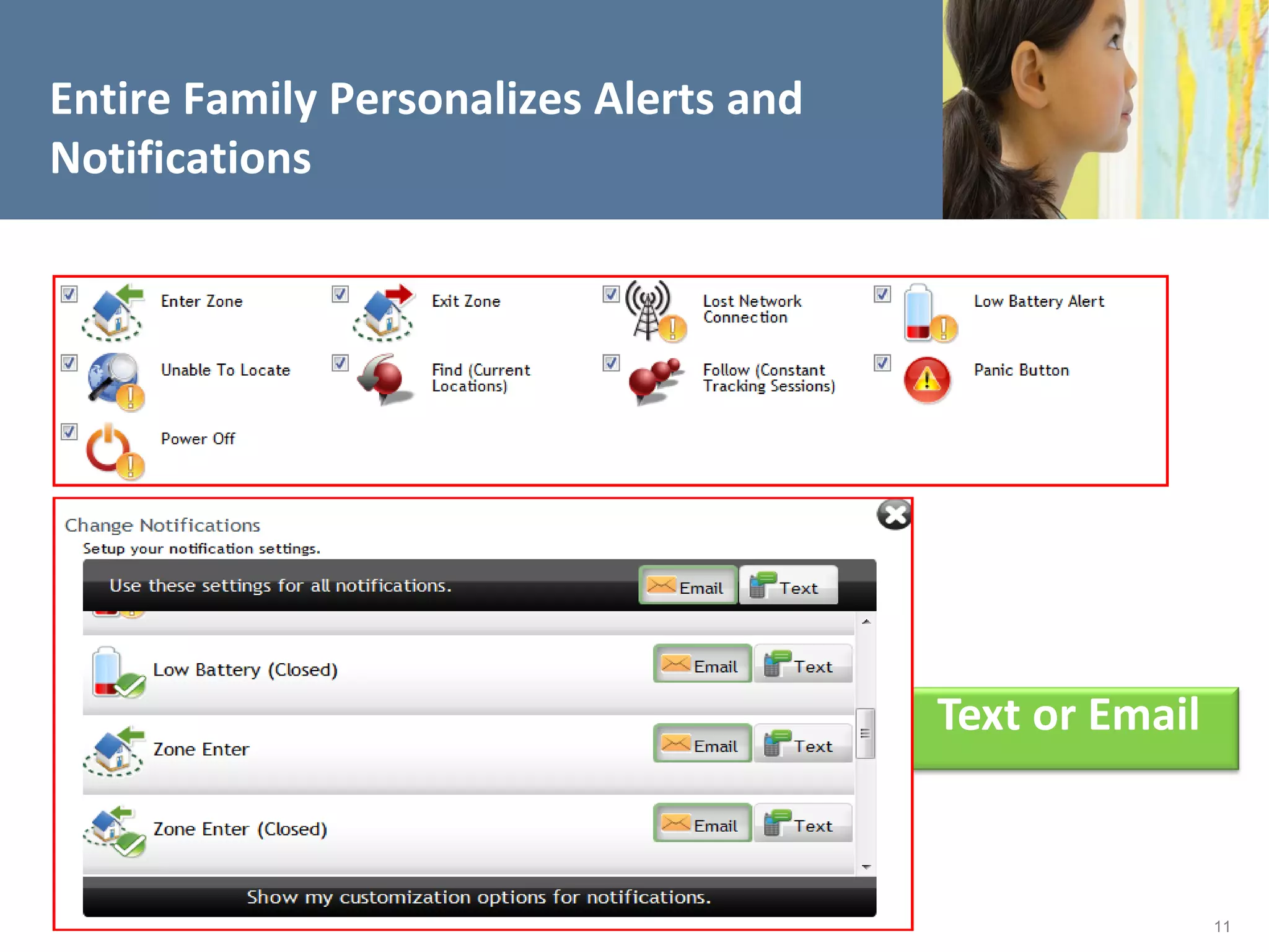 Entire Family Personalizes Alerts and
Notifications




                                        Text or Email



                                                        11
 