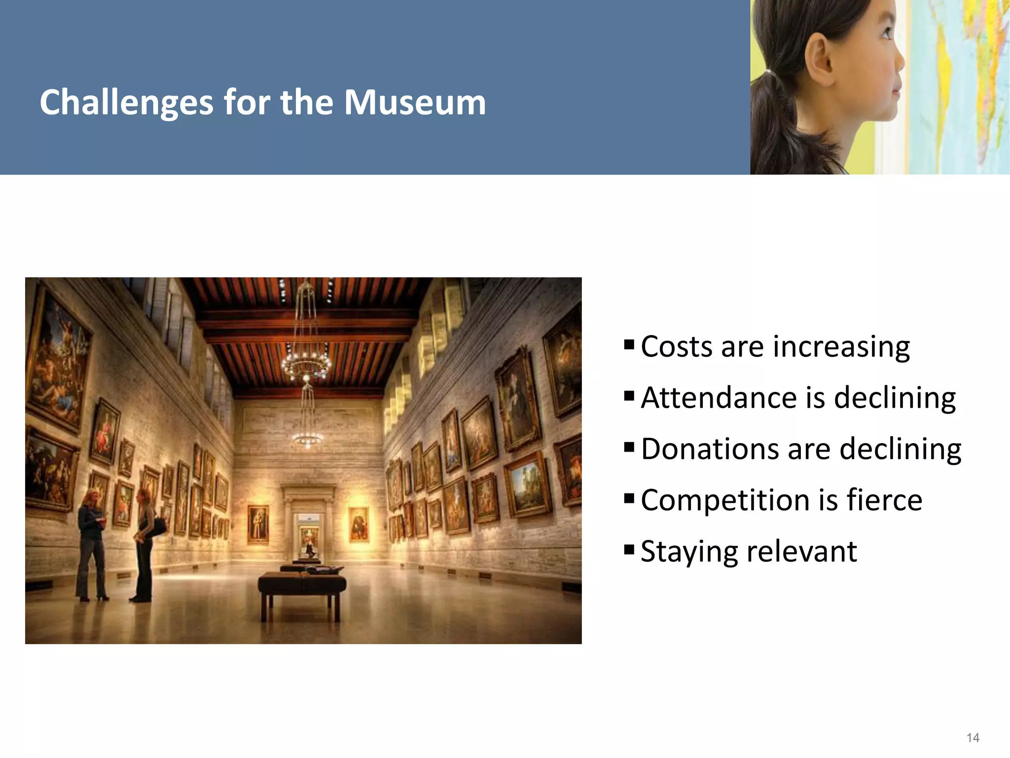 Challenges for the Museum




                             Costs are increasing
                             Attendance is declining
                             Donations are declining
                             Competition is fierce
                             Staying relevant




                                                        14
 
