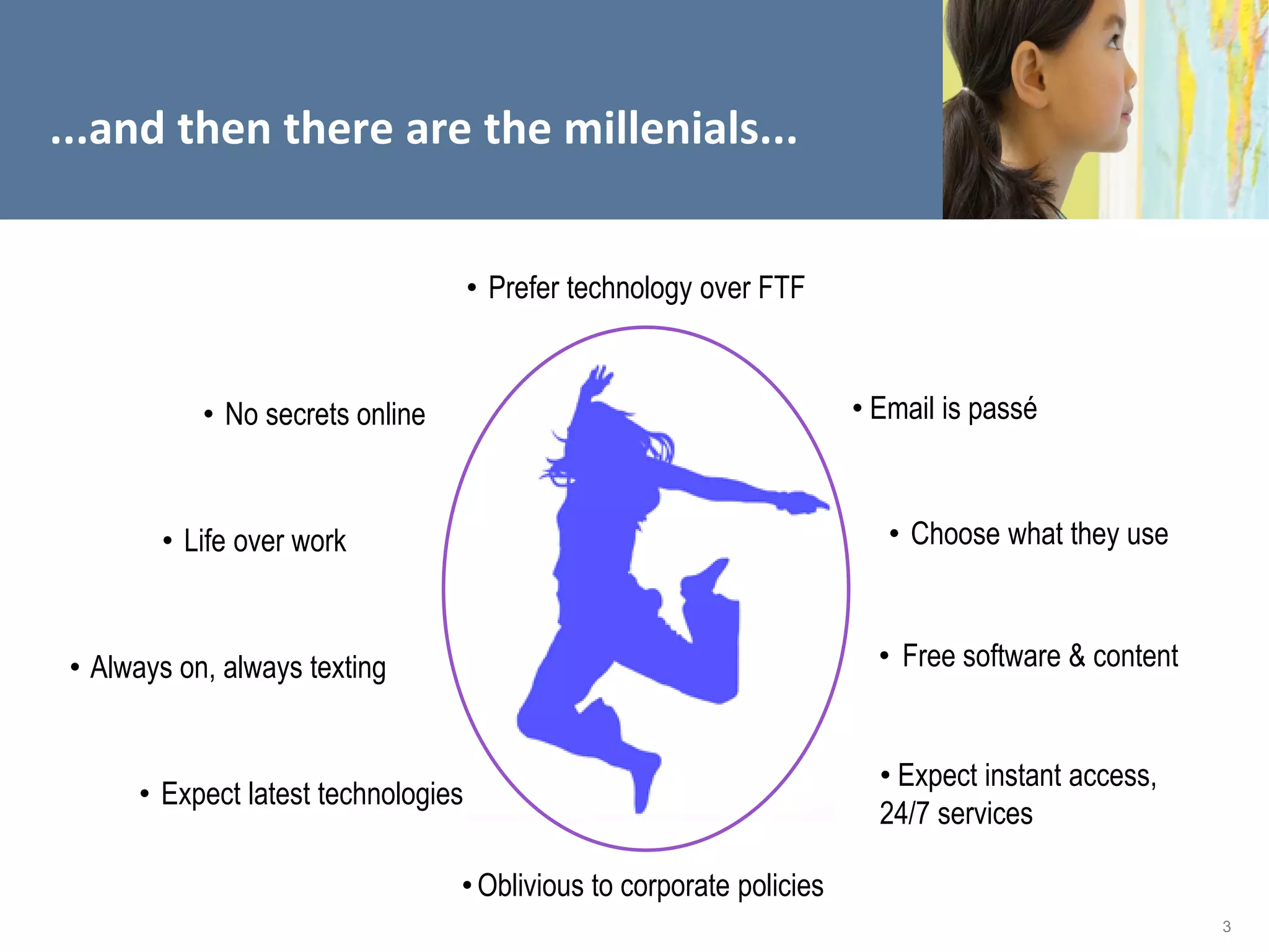 ...and then there are the millenials...


                                     • Prefer technology over FTF


            • No secrets online                                       • Email is passé



        • Life over work                                                 • Choose what they use



 • Always on, always texting                                            • Free software & content


                                                                        • Expect instant access,
      • Expect latest technologies
                                                                        24/7 services

                                  • Oblivious to corporate policies
                                                                                                    3
 
