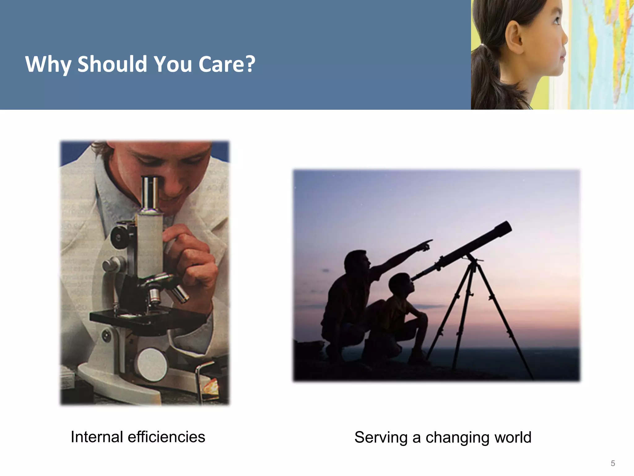 Why Should You Care?




   Internal efficiencies   Serving a changing world
                                                      5
 