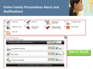 Entire Family Personalizes Alerts and
Notifications




                                        Text or Email



                                                        11
 