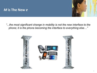 M is The New e


 “...the most significant change in mobility is not the new interface to the
    phone; it is the phone becoming the interface to everything else…”




                                                       Depth of Penetration
                 Pace of Innovation




                                                                               7
 