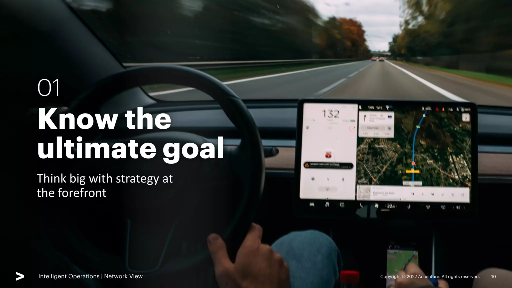 Copyright © 2022 Accenture. All rights reserved. 10
Intelligent Operations | Network View
Know the
ultimate goal
Think big with strategy at
the forefront
01
 