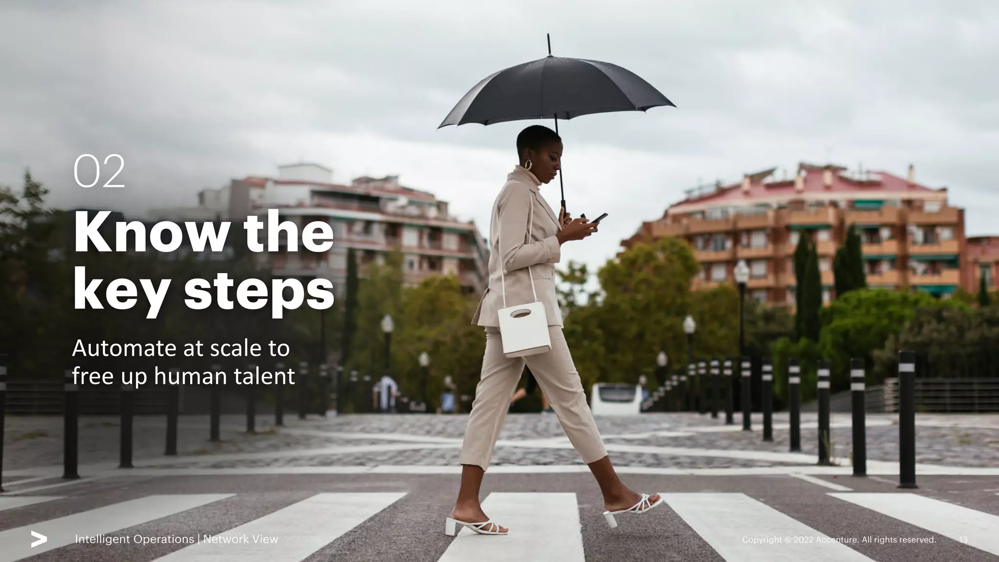 Copyright © 2022 Accenture. All rights reserved. 13
Intelligent Operations | Network View
02
Know the
key steps
Automate at scale to
free up human talent
 