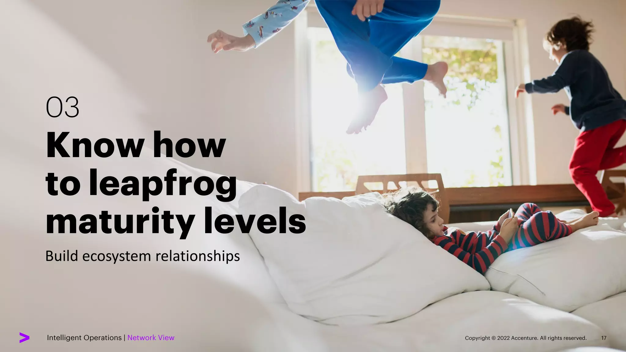 Copyright © 2022 Accenture. All rights reserved.
Intelligent Operations | Network View
Know how
to leapfrog
maturity levels
Build ecosystem relationships
03
17
 