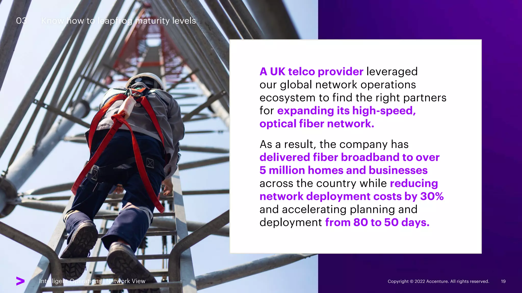 Intelligent Operations | Network View Copyright © 2022 Accenture. All rights reserved. 19
A UK telco provider leveraged
our global network operations
ecosystem to find the right partners
for expanding its high-speed,
optical fiber network.
As a result, the company has
delivered fiber broadband to over
5 million homes and businesses
across the country while reducing
network deployment costs by 30%
and accelerating planning and
deployment from 80 to 50 days.
Intelligent Operations | Network View
03 Know how to leapfrog maturity levels
 