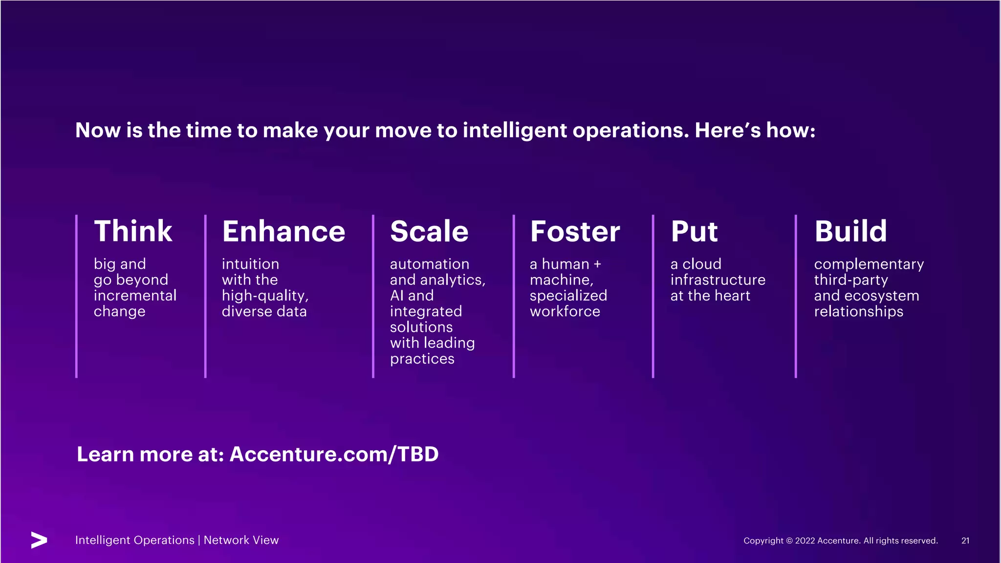 Intelligent Operations | Network View Copyright © 2022 Accenture. All rights reserved. 21
Learn more at: Accenture.com/TBD
Think Enhance Scale Foster Put Build
big and
go beyond
incremental
change
intuition
with the
high-quality,
diverse data
automation
and analytics,
AI and
integrated
solutions
with leading
practices
a human +
machine,
specialized
workforce
a cloud
infrastructure
at the heart
complementary
third-party
and ecosystem
relationships
Now is the time to make your move to intelligent operations. Here’s how:
Intelligent Operations | Network View
 