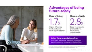 Network Operations | SlideShare | Accenture | PDF