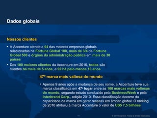 Dados globais 47ª marca mais valiosa do mundo Nossos clientes A Accenture atende a  94  das maiores empresas globais relacionadas na  Fortune Global 100 ,  mais de 3/4   da   Fortune Global 500  e  órgãos da administração pública   em   mais de 30 países Dos   100 maiores clientes   da Accenture em 2010,  todos   são clientes  há mais de 5 anos , e  92 há pelo menos 10 anos Apenas 9 anos após a mudança de seu nome, a Accenture   teve sua marca classificada   em  47 o  lugar  entre as   100 marcas mais valiosas do mundo , segundo estudo conduzido pela  BusinessWeek  e pela  Interbrand Corp. , edição 2010. Essa classificação decorre da capacidade da marca em gerar receitas em âmbito global. O ranking de 2010 atribuiu à marca Accenture o valor de  US$ 7,5 bilhões 