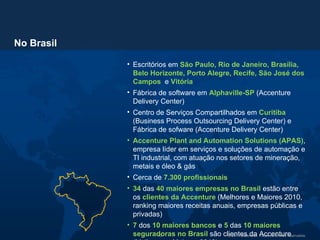No Brasil Escritórios em  São Paulo, Rio de Janeiro, Brasília, Belo Horizonte, Porto Alegre, Recife, São José dos Campos  e   Vitória Fábrica de software em  Alphaville-SP  (Accenture Delivery Center) Centro de Serviços Compartilhados em  Curitiba  (Business Process Outsourcing Delivery Center) e Fábrica de sofware (Accenture Delivery Center) Accenture Plant and Automation Solutions (APAS) , empresa líder em serviços e soluções de automação e TI industrial, com atuação nos setores de mineração, metais e óleo & gás Cerca de  7.300 profissionais 34   das   40 maiores empresas no Brasil   estão entre os   clientes da Accenture   (Melhores e Maiores 2010, ranking maiores receitas anuais, empresas públicas e privadas) 7   dos   10 maiores bancos   e   5  das   10 maiores seguradoras no Brasil  são clientes da Accenture (Melhores e Maiores 2010) 