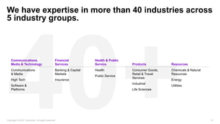 Copyright © 2021 Accenture. All rights reserved. 10
We have expertise in more than 40 industries across
5 industry groups.
Banking & Capital
Markets
Insurance
Communications
& Media
High Tech
Software &
Platforms
Health
Public Service
Consumer Goods,
Retail & Travel
Services
Industrial
Life Sciences
Chemicals & Natural
Resources
Energy
Utilities
Communications,
Media & Technology
Financial
Services
Health & Public
Service Products Resources
 