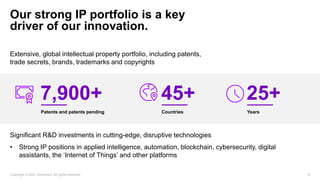 Copyright © 2021 Accenture. All rights reserved. 6
Extensive, global intellectual property portfolio, including patents,
trade secrets, brands, trademarks and copyrights
Our strong IP portfolio is a key
driver of our innovation.
7,900+
Patents and patents pending
45+
Countries
25+
Years
Significant R&D investments in cutting-edge, disruptive technologies
• Strong IP positions in applied intelligence, automation, blockchain, cybersecurity, digital
assistants, the ‘Internet of Things’ and other platforms
 