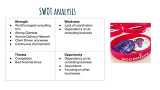 Strength
● World’s largest consulting
firm
● Strong Clientele
● Service Delivery Network
● Client Driven processes
● Continuous improvement
Weakness
● Lack of coordination
● Dependency on its
consulting business
Threats
● Competition
● Bad financial times
Opportunity
● Dependency on its
consulting business
● Acquisitions
● Focusing on other
businesses
SWOT analysis
 