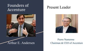 Founders of
Accenture
Pierre Nanterme
Chairman & CEO of AccentureArthur E. Andersen
Present Leader
 