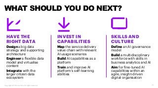 10
WHAT SHOULD YOU DO NEXT?
HAVE THE
RIGHT DATA
Design a big data
strategy and supporting
architecture
Engineer a flexible...
