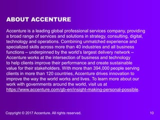 ABOUT ACCENTURE
10
Accenture is a leading global professional services company, providing
a broad range of services and so...