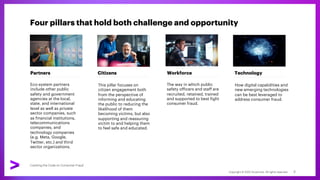 Cracking the Code on Consumer Fraud
Four pillars that hold both challenge and opportunity
Eco-system partners
include other public
safety and government
agencies at the local,
state, and international
level as well as private
sector companies, such
as financial institutions,
telecommunications
companies, and
technology companies
(e.g. Meta, Google,
Twitter, etc.) and third
sector organizations.
Partners Citizens Workforce Technology
This pillar focuses on
citizen engagement both
from the perspective of
informing and educating
the public to reducing the
likelihood of them
becoming victims, but also
supporting and reassuring
victim to and helping them
to feel safe and educated.
The way in which public
safety officers and staff are
recruited, retained, trained
and supported to best fight
consumer fraud.
How digital capabilities and
new emerging technologies
can be best leveraged to
address consumer fraud.
8
Copyright © 2022 Accenture. All rights reserved.
 