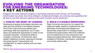 25
EVOLVING THE ORGANISATION
FOR EMERGING TECHNOLOGIES:
4 KEY ACTIONS
3. USE DIGITAL TO LEARN DIGITAL
Not only are digital...