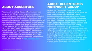 18
ABOUT ACCENTURE
Accenture is a leading global professional services
company, providing a broad range of services and
so...