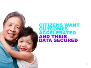CITIZENS WANT
OUTCOMES
ACCELERATED
AND THEIR
DATA SECURED
3
 