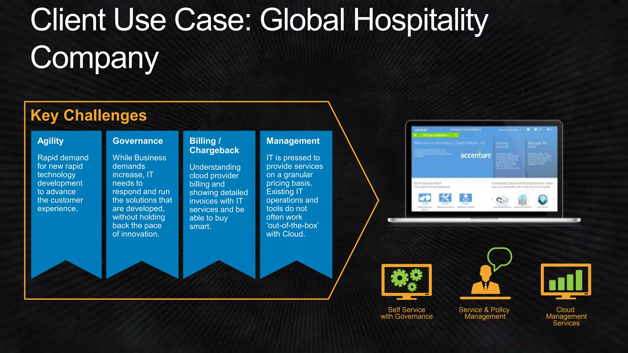 Key Challenges 
Agility 
Rapid demand 
for new rapid 
technology 
development 
to advance 
the customer 
experience. 
Governance 
While Business 
demands 
increase, IT 
needs to 
respond and run 
the solutions that 
are developed, 
without holding 
back the pace 
of innovation. 
Billing / 
Chargeback 
Understanding 
cloud provider 
billing and 
showing detailed 
invoices with IT 
services and be 
able to buy 
smart. 
Management 
IT is pressed to 
provide services 
on a granular 
pricing basis. 
Existing IT 
operations and 
tools do not 
often work 
‘out-of-the-box’ 
with Cloud. 
Cloud 
Management 
Services 
Service & Policy 
Management 
Self Service 
with Governance 
 