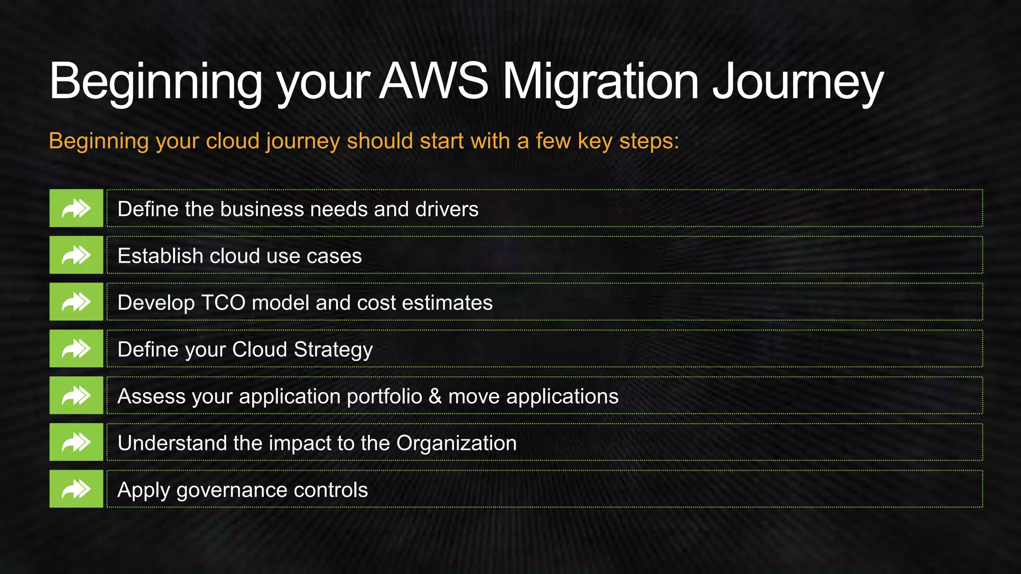 Beginning your cloud journey should start with a few key steps: 
Define the business needs and drivers 
Establish cloud use cases 
Develop TCO model and cost estimates 
Define your Cloud Strategy 
Assess your application portfolio & move applications 
Understand the impact to the Organization 
Apply governance controls 
 