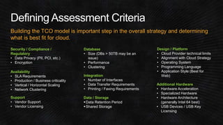 Building the TCO model is important step in the overall strategy and determining 
what is best fit for cloud. 
Security / Compliance / 
Regulatory 
• Data Privacy (PII, PCI, etc.) 
• Encryption 
Availability 
• SLA Requirements 
• Production / Business criticality 
• Vertical / Horizontal Scaling 
• Network Clustering 
Database 
• Size (DBs > 50TB may be an 
issue) 
• Performance 
• Clustering 
Additional Hardware 
• Hardware Acceleration 
• Specialized Hardware 
• Hardware Architecture 
(generally Intel 64 best) 
• USB Devices / USB Key 
Licensing 
Integration 
• Number of Interfaces 
• Data Transfer Requirements 
• Printing / Faxing Requirements 
Support 
• Vendor Support 
• Vendor Licensing 
Design / Platform 
• Cloud Provider technical limits 
• Alignment with Cloud Strategy 
• Operating System 
• Programming Language 
• Application Style (Best for 
Web) 
Data / Storage 
Data Retention Period 
Shared Storage 
 