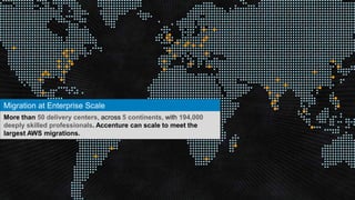Migration at Enterprise Scale 
More than 50 delivery centers, across 5 continents, with 194,000 
deeply skilled professionals. Accenture can scale to meet the 
largest AWS migrations. 
 