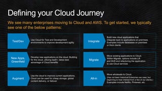 We see many enterprises moving to Cloud and AWS. To get started, we typically 
see one of the below patterns: 
Use Cloud for Test and Development 
environments to improve development agility 
Develop new applications on the cloud. Building 
for the cloud, utilizing IaaS+, takes best 
advantage of Cloud benefits 
Use the cloud to improve current applications. 
Cloud can be used for cheap storage, global 
content delivery, or failover 
Build new cloud applications that 
integrate back to applications on-premises. 
Examples include databases on premises 
or thick clients 
Move existing applications to Cloud. 
Within Migrate, options include Lift 
and Shift and refactoring the application 
to use Cloud services 
Move wholesale to Cloud. 
(Has not been historical Enterprise use case, but 
beginning to hear interest from a few of our clients.) 
Examples include Netflix, Pinterest, etc. 
Test/Dev 
New Apps, 
Greenfield 
Augment 
Integrate 
Migrate 
All-in 
 