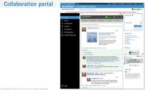 Copyright © 2013 Accenture. All rights reserved.
Collaboration portal
 