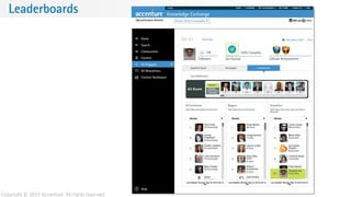 Copyright © 2013 Accenture. All rights reserved.
Leaderboards
 