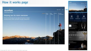 Copyright © 2013 Accenture. All rights reserved.
How it works page
 