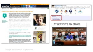 Copyright © 2013 Accenture. All rights reserved.
 