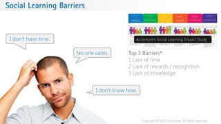 Copyright © 2013 Accenture. All rights reserved.
I don‟t have time.
No one cares.
I don‟t know how.
Top 3 Barriers*:
1.Lack of time
2.Lack of rewards / recognition
3.Lack of knowledge
Social Learning Barriers
Accenture‟s Social Learning Impact Study
 