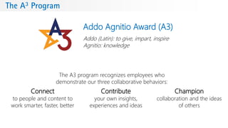 Connect
to people and content to
work smarter, faster, better
Contribute
your own insights,
experiences and ideas
Champion
collaboration and the ideas
of others
Addo Agnitio Award (A3)
The A3 Program
The A3 program recognizes employees who
demonstrate our three collaborative behaviors:
Addo (Latin): to give, impart, inspire
Agnitio: knowledge
 