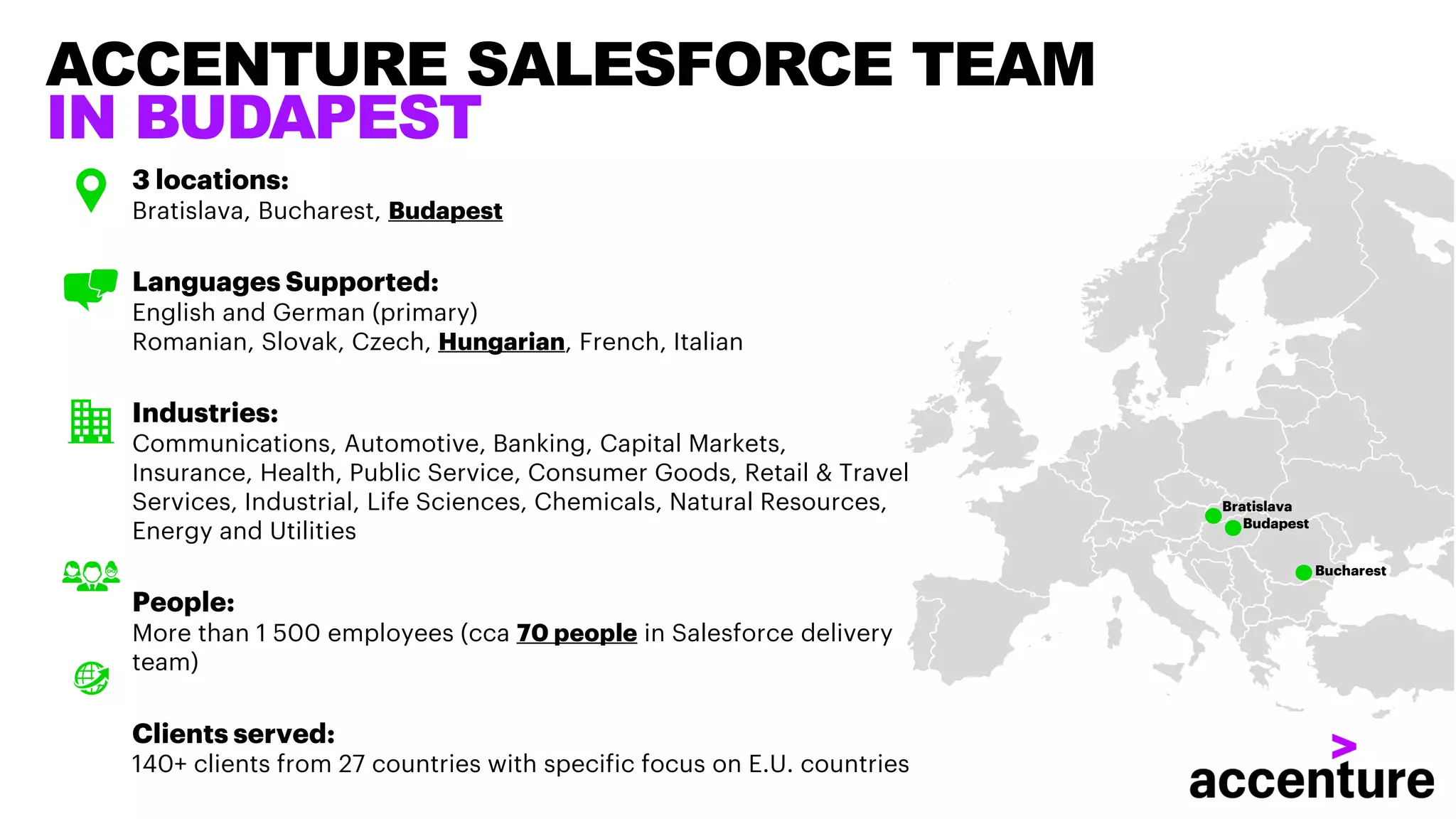 ACCENTURE SALESFORCE TEAM
IN BUDAPEST
Bucharest
Bratislava
3 locations:
Bratislava, Bucharest, Budapest
Languages Supported:
English and German (primary)
Romanian, Slovak, Czech, Hungarian, French, Italian
Industries:
Communications, Automotive, Banking, Capital Markets,
Insurance, Health, Public Service, Consumer Goods, Retail & Travel
Services, Industrial, Life Sciences, Chemicals, Natural Resources,
Energy and Utilities
People:
More than 1 500 employees (cca 70 people in Salesforce delivery
team)
Clients served:
140+ clients from 27 countries with specific focus on E.U. countries
Budapest
 