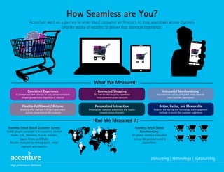 How Seamless are You?
Accenture went on a journey to understand consumer preferences to shop seamlessly across channels
and the ability of retailers to deliver that seamless experience.
Seamless Retail Global
Benchmarking:
60 global retailers evaluated
across 80 questions and 6
capabilities.
How We Measured it:
Seamless Retail Global Customer Survey:
6,000 people surveyed in 8 countries: United
States, U.K., Germany, France, Sweden,
Japan, China and Brazil.
Results analyzed by demographic, retail
segment and country.
What We Measured:
Consistent Experience
Customers are able to enjoy an easy, brand consistent
shopping experience regardless of channel
Connected Shopping
The end-to-end shopping experience
feels connected across channels
Flexible Fulfillment / Returns
Retailers offer multiple fulfillment and return
options convenient to the customer
Personalized Interaction
Personalized customer promotions and loyalty
rewards across channels
Better, Faster, and Memorable
Retailers are testing new technology and engagement
methods to enrich the customer experience
Integrated Merchandising
Assortment and pricing integrated across channels
meet customer expectations
 