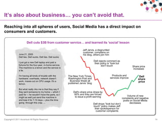 It‟s also about business… you can‟t avoid that.

Reaching into all spheres of users, Social Media has a direct impact on
consumers and customers.

                        Dell cuts $3B from customer service… and learned its „social‟ lesson

                                                                           Jeff Jarvis, a disgruntled
                                                                           customer, complains on
               June 21, 2005                                               his blog, others join him
               Dell lies. Dell sucks. Dell lies. Dell sucks
                                                                                       Dell rejects comment as
               I just got a new Dell laptop and paid a                                  their policy is “look but
               fortune for the four-year, in-home service.                                     don‟t touch                 Share price
               The machine is a lemon and the service is                                                                    increases
               a lie.

               I'm having all kinds of trouble with the       The New York Times,                         Products and          Dell
               hardware: overheats, network doesn't           Washington Post and                       services improve
                                                                                                                               share
               work, maxes out on CPU usage. It's a            Business Week all                                               price
               lemon.                                         published Jarvis‟ blog

               But what really irks me is that they say if
               they sent someone to my home -- which I            Dell„s share price drops by
               paid for -- he wouldn't have the parts, so I        60% and they are forced
                                                                   to issue a profit warning                          Volume of new
               might as well just send the machine in                                                             complaints and negative
               and lose it for 7-10 days -- plus the time                                                          posts on Social Media
               going through this crap. ...                                            Dell drops “look but don‟t        decreases
                                                                                       touch” policy makes Jeff
                                                                                        their spokesperson for
                                                                                         customer complaints


Copyright © 2011 Accenture All Rights Reserved.                                                                                             14
 