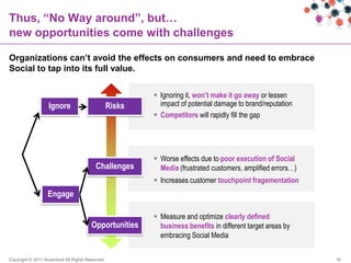 Thus, “No Way around”, but…
new opportunities come with challenges

Organizations can‟t avoid the effects on consumers and need to embrace
Social to tap into its full value.


                                                           Ignoring it, won’t make it go away or lessen
                   Ignore                         Risks     impact of potential damage to brand/reputation
                                                           Competitors will rapidly fill the gap




                                                           Worse effects due to poor execution of Social
                                          Challenges        Media (frustrated customers, amplified errors…)
                                                           Increases customer touchpoint fragementation
                   Engage

                                                           Measure and optimize clearly defined
                                        Opportunities       business benefits in different target areas by
                                                            embracing Social Media


Copyright © 2011 Accenture All Rights Reserved.                                                               16
 