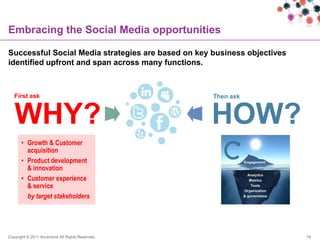 Embracing the Social Media opportunities

Successful Social Media strategies are based on key business objectives
identified upfront and span across many functions.



   First ask                                        Then ask



   WHY?                                            HOW?
       • Growth & Customer
         acquisition
       • Product development
         & innovation
       • Customer experience
         & service
         by target stakeholders




Copyright © 2011 Accenture All Rights Reserved.                           19
 