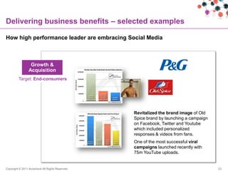Delivering business benefits – selected examples

How high performance leader are embracing Social Media



                  Growth &
                 Acquisition
         Target: End-consumers




                                                  Revitalized the brand image of Old
                                                  Spice brand by launching a campaign
                                                  on Facebook, Twitter and Youtube
                                                  which included personalized
                                                  responses & videos from fans.
                                                  One of the most successful viral
                                                  campaigns launched recently with
                                                  75m YouTube uploads.


Copyright © 2011 Accenture All Rights Reserved.                                         23
 