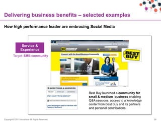 Delivering business benefits – selected examples

How high performance leader are embracing Social Media



                  Service &
                 Experience
         Target: SMB community




                                                  Best Buy launched a community for
                                                  small & medium business enabling
                                                  Q&A sessions, access to a knowledge
                                                  center from Best Buy and its partners
                                                  and personal contributions.


Copyright © 2011 Accenture All Rights Reserved.                                           24
 