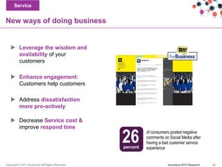 Service


New ways of doing business


    Leverage the wisdom and
     availability of your
     customers

    Enhance engagement:
     Customers help customers

    Address dissatisfaction
     more pro-actively

    Decrease Service cost &
     improve respond time

                                                  26
                                                  percent
                                                            of consumers posted negative
                                                            comments on Social Media after
                                                            having a bad customer service
                                                            experience


Copyright © 2011 Accenture All Rights Reserved.                        Accenture 2010 Research   32
 