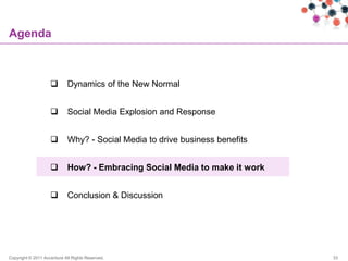 Agenda



                           Dynamics of the New Normal


                           Social Media Explosion and Response


                           Why? - Social Media to drive business benefits


                           How? - Embracing Social Media to make it work


                           Conclusion & Discussion




Copyright © 2011 Accenture All Rights Reserved.                              33
 