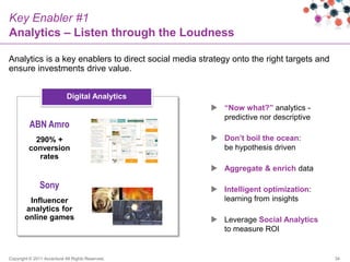 Key Enabler #1
Analytics – Listen through the Loudness

Analytics is a key enablers to direct social media strategy onto the right targets and
ensure investments drive value.


                            Digital Analytics
                                                       “Now what?” analytics -
                                                        predictive nor descriptive
          ABN Amro
           290% +                                      Don‟t boil the ocean:
         conversion                                     be hypothesis driven
            rates
                                                       Aggregate & enrich data

               Sony                                    Intelligent optimization:
        Influencer                                      learning from insights
       analytics for
       online games                                    Leverage Social Analytics
                                                        to measure ROI


Copyright © 2011 Accenture All Rights Reserved.                                          34
 