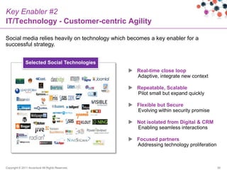 Key Enabler #2
IT/Technology - Customer-centric Agility

Social media relies heavily on technology which becomes a key enabler for a
successful strategy.


              Selected Social Technologies
                                                   Real-time close loop
                                                    Adaptive, integrate new context

                                                   Repeatable, Scalable
                                                    Pilot small but expand quickly

                                                   Flexible but Secure
                                                    Evolving within security promise

                                                   Not isolated from Digital & CRM
                                                    Enabling seamless interactions

                                                   Focused partners
                                                    Addressing technology proliferation



Copyright © 2011 Accenture All Rights Reserved.                                           35
 