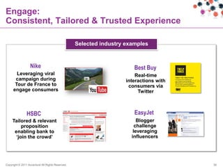 Engage:
Consistent, Tailored & Trusted Experience

                                                  Selected industry examples



                  Nike                                                 Best Buy
       Leveraging viral                                                 Real-time
      campaign during                                               interactions with
      Tour de France to                                              consumers via
     engage consumers                                                    Twitter



                HSBC                                                   EasyJet
     Tailored & relevant                                                 Blogger
          proposition                                                   challenge
      enabling bank to                                                 leveraging
       „join the crowd‟                                               influencers




Copyright © 2011 Accenture All Rights Reserved.                                         39
 